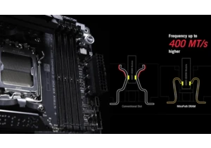  Empty RAM slots can harm DRAM performance — Asus NitroPath slots curb electrical interference, gain 400 MT/s, and are 40% shorter 