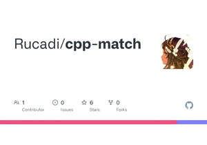 Show HN: Cppmatch – Rust-Like Pattern Matching and Error Handling for C++