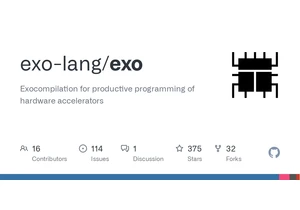 Exo: Exocompilation for productive programming of hardware accelerators