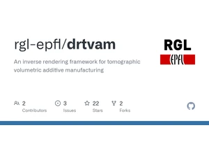 Dr. TVAM – Inverse Rendering for Tomographic Volumetric Additive Manufacturing