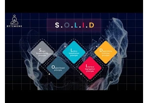 SOLID principles explained | Java |  System Design Interview