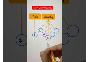 Rich vs Wealthy