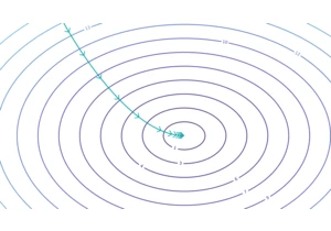 How has DeepSeek improved the Transformer architecture?