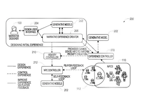  Microsoft has filed a gaming patent for "crafting and altering game narratives" using generative AI 