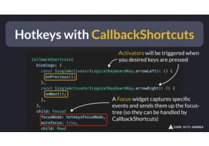 Hotkeys with CallbackShortcuts