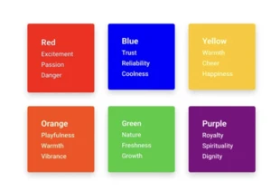 Color Psychology in UI/UX Design