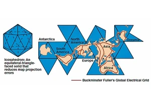 The World Grid and New Geographies of Cooperation