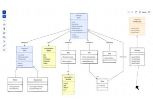 Show HN: GUI for Editing Mermaid Class Diagrams