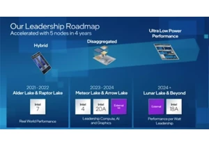  Intel could be prepping 24-core Arrow Lake-H processors for notebooks 