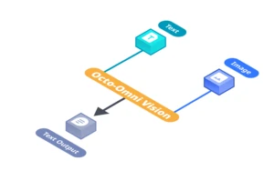 Omnivision-968M: Vision Language Model with 9x Tokens Reduction for Edge Devices