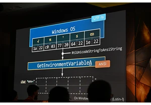 WorstFit: Unveiling Hidden Transformers in Windows ANSI