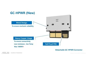  Asus GPU power connector delivers 1,000W for cableless builds — GC-HPWR has a retractable design 