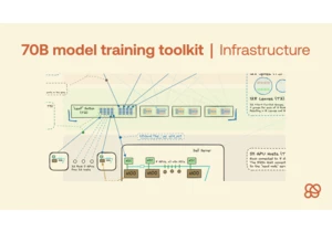 Infrastructure set-up & open-source scripts to train a 70B model from bare metal
