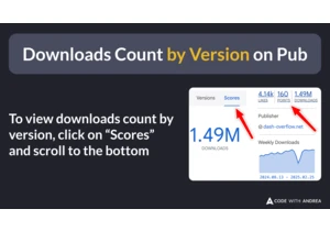 Downloads Count by Version on Pub.dev