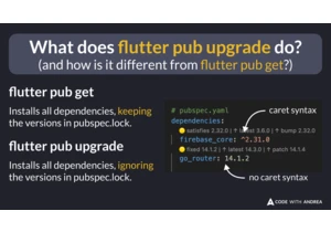 What does flutter pub upgrade do?