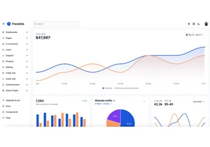 Flowbite launched a new dashboard