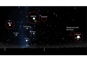 Come Tuesday, You Can See Six or Seven Planets in a Dazzling Planet Parade