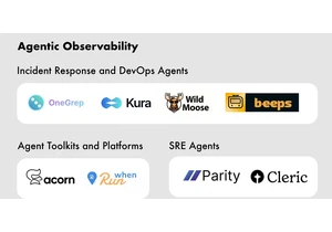 AI agents invade observability: snake oil or the future of SRE?