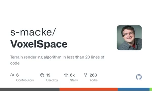 VoxelSpace: Terrain rendering algorithm in less than 20 lines of code (2020)