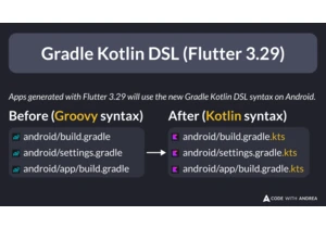 Gradle Kotlin DSL (Flutter 3.29)