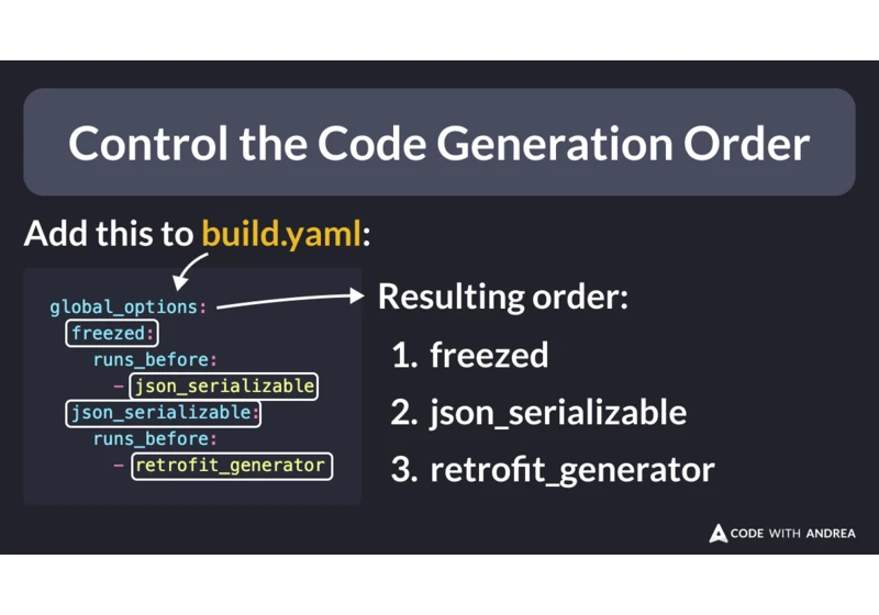 Control the Code Generation Order