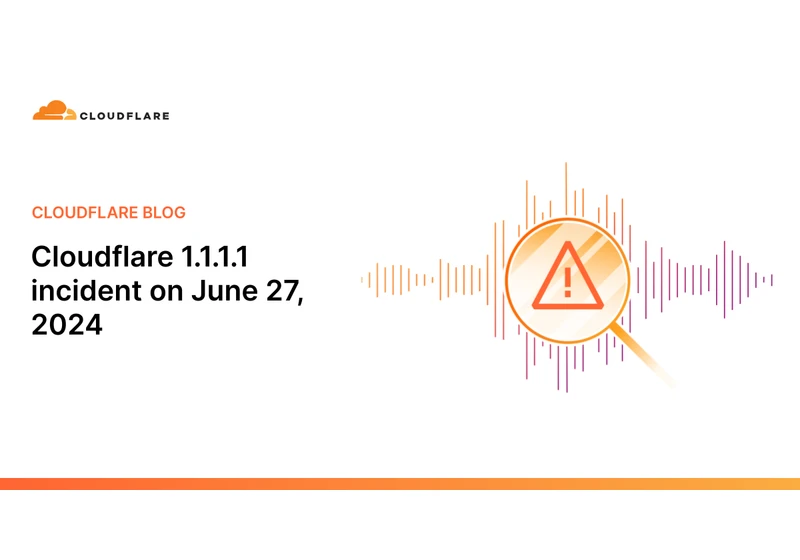 Cloudflare 1.1.1.1 incident on June 27, 2024