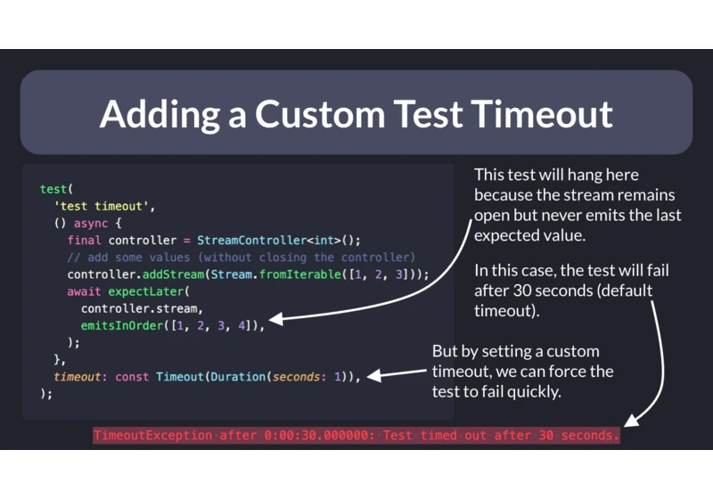 How to Add a Custom Test Timeout in Flutter