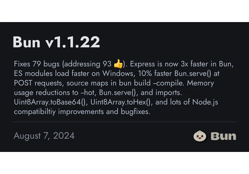 Bun v1.1.22 – Bun Blog