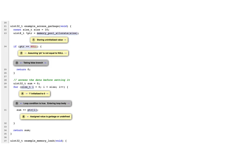 Better Firmware with LLVM/Clang