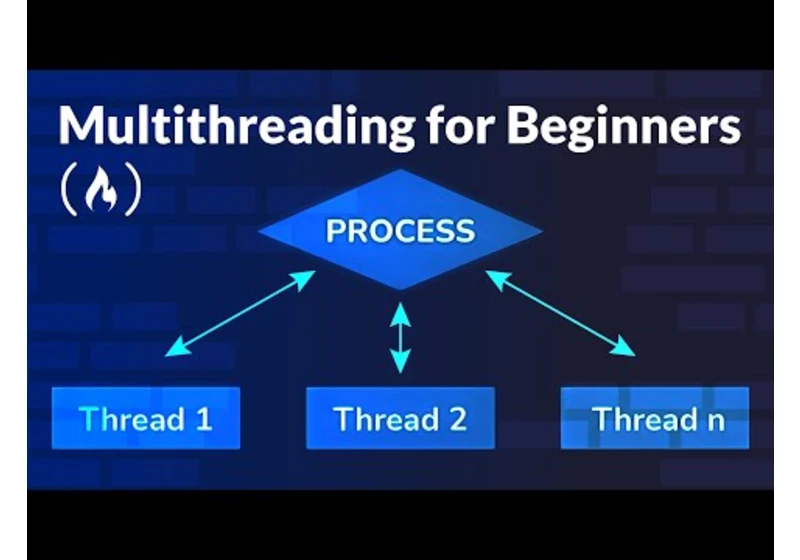 Multithreading for Beginners