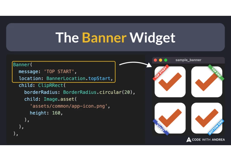 The Banner Widget