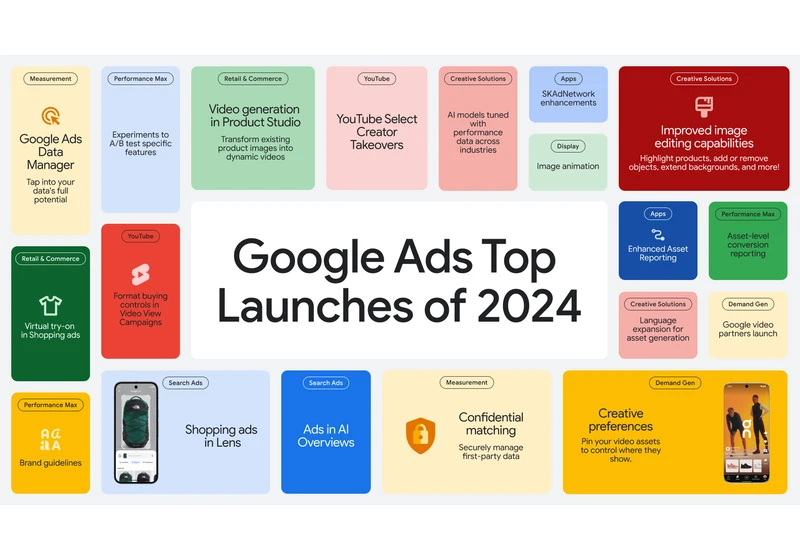 Google Ads 2024 Recap: With An Eye To 2025 via @sejournal, @adsliaison