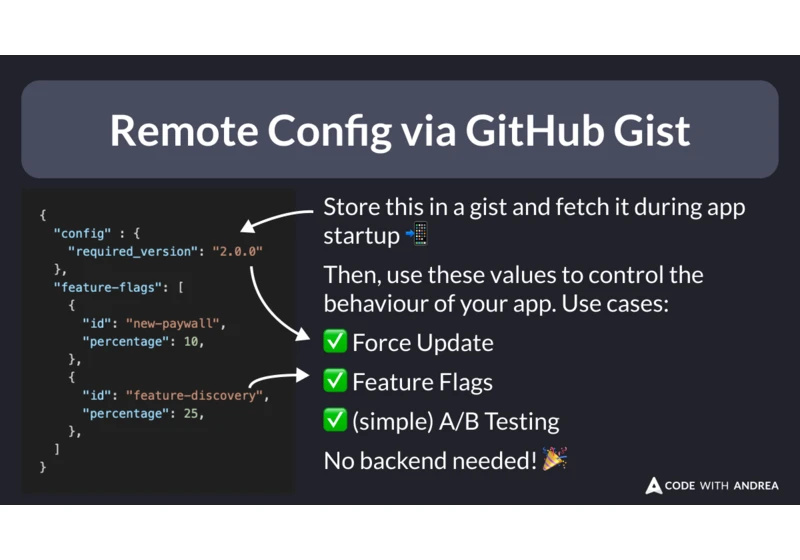 Remote Config via GitHub Gist