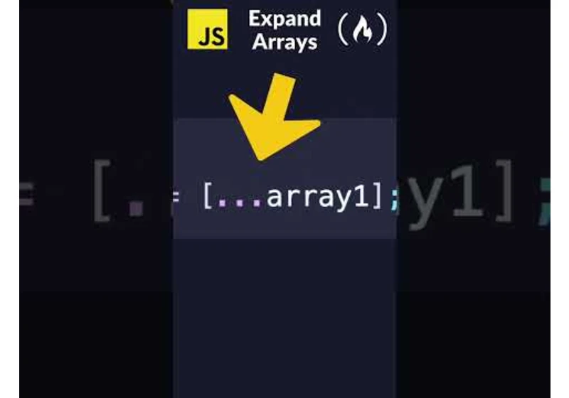 Spread Operator in JavaScript