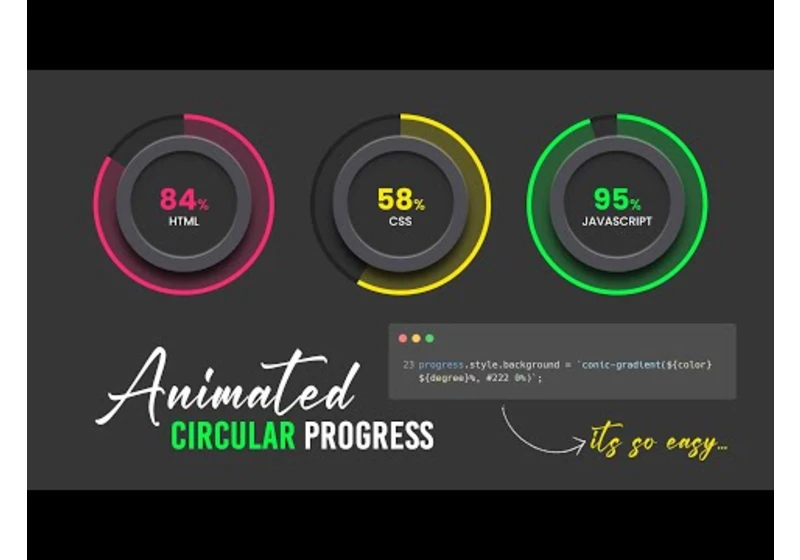 How to Make an Animated Circular Progress Bar in CSS & Javascript