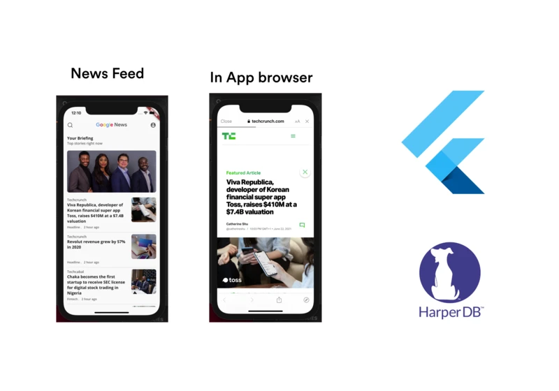 Simple Google News App clone with Flutter + HarperDB API