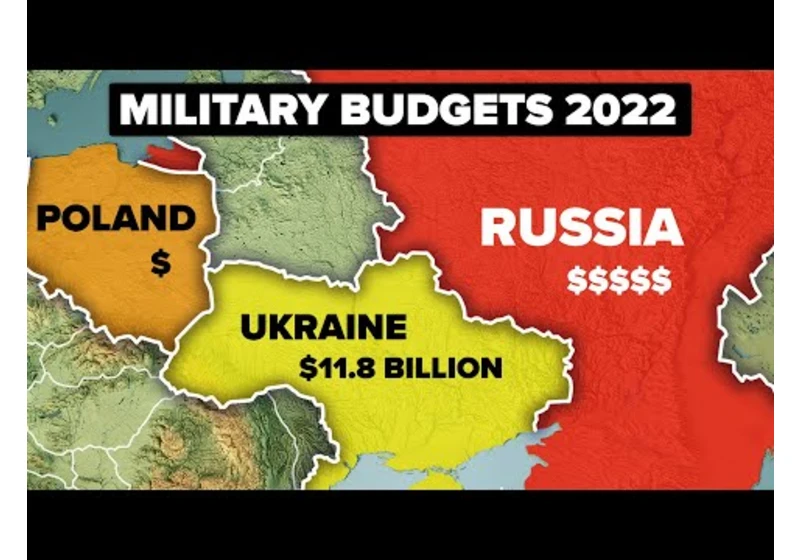 Which Countries Are Spending the Most Money on War