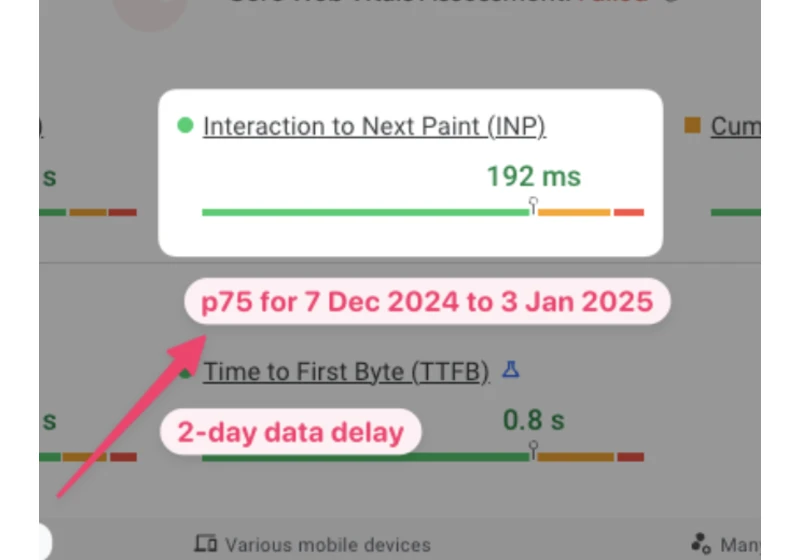 How To Interpret Data From Google’s Chrome UX Report