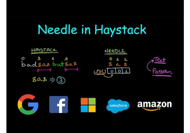 Find the Index of the First Occurrence in a String | Leetcode #28