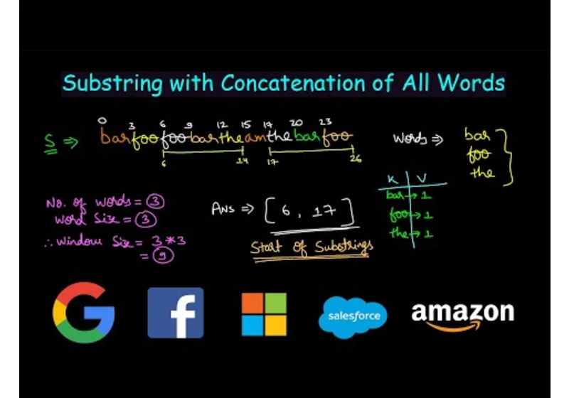 Substring with Concatenation of All Words | Leetcode #30