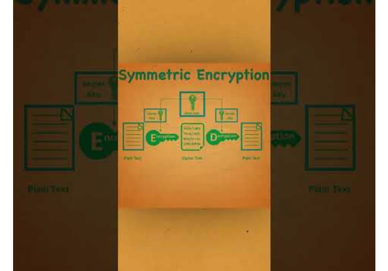 Symmetric Encryption #systemdesign