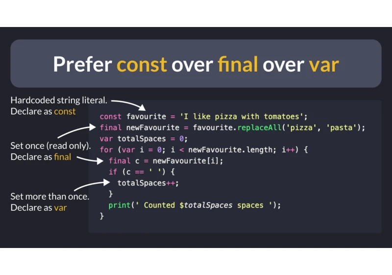 Prefer const over final over var