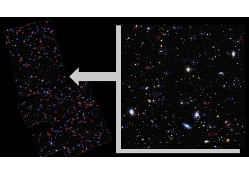 Is our universe trapped inside a black hole? This JWS Telescope discovery