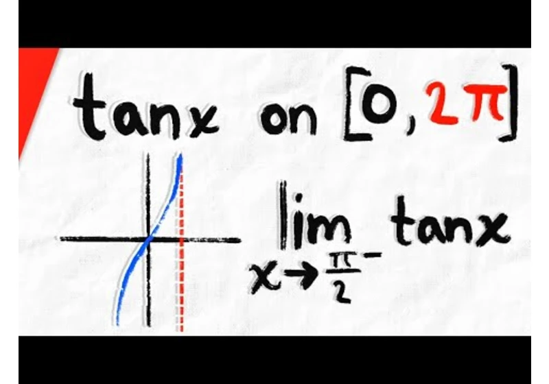 Why tanx isn't Continuous on [0, pi/2] | Calculus 1 Exercises