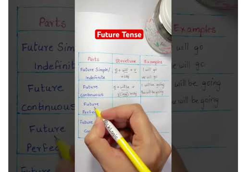 Future Tense