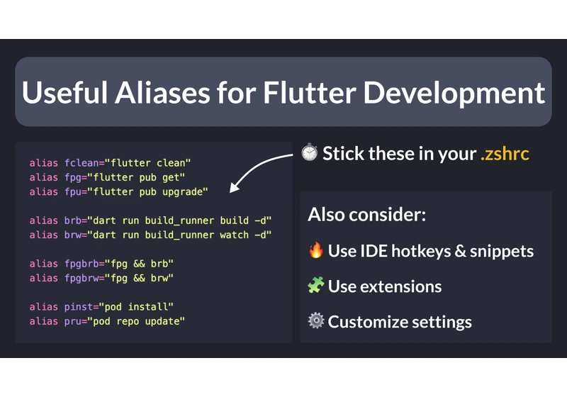 Useful Aliases for Flutter App Development