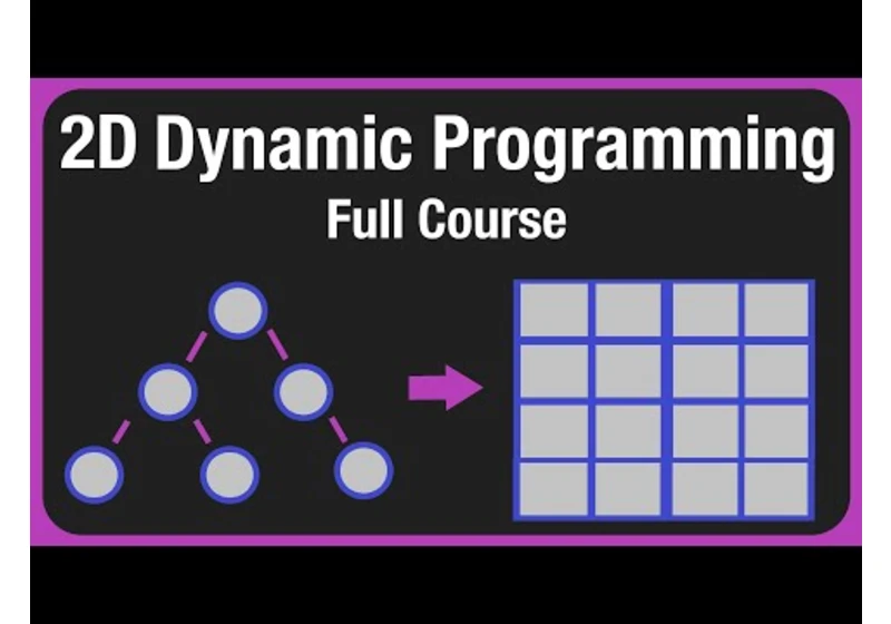 Dynamic Programming 2D - Full Course - Python