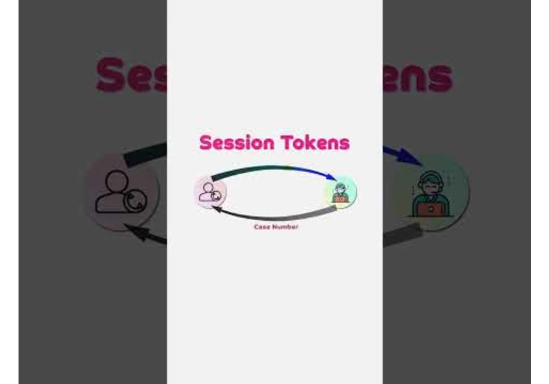 Session Tokens | System Design #distributedsystems