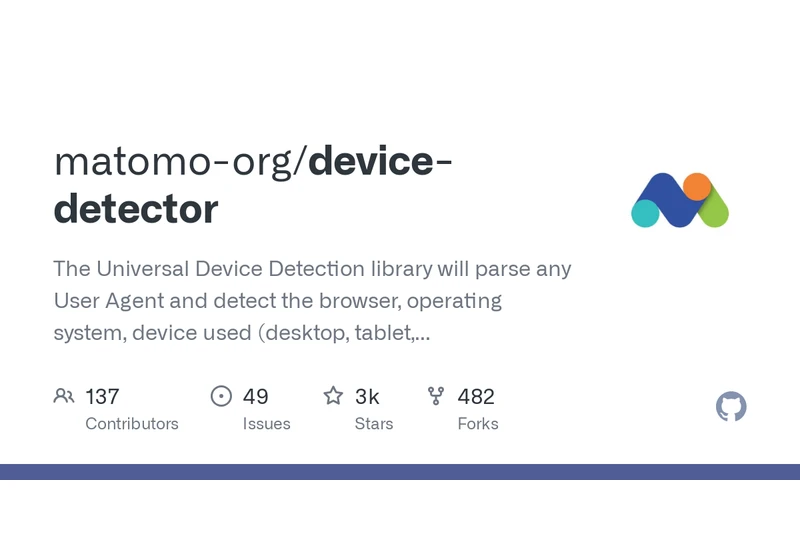 Matomo-org/device-detector: Universal Device Detection library from User Agent