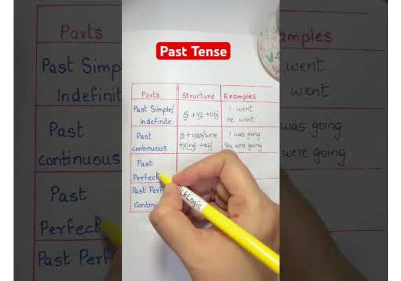 Past Tense